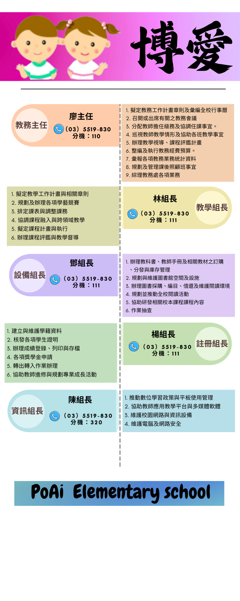 展示圖片