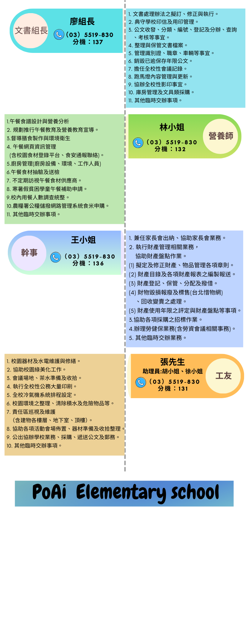 展示圖片2