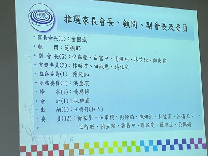 114.09.19家長代表大會暨家長委員會圖片