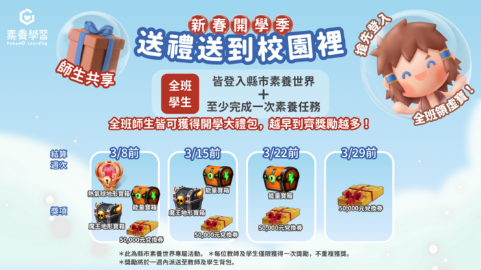 圖片說明